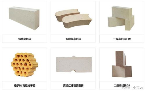 深耕耐火科技，賦能化工能源——河南四季火集團耐火材料全鏈服務